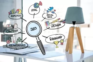 Mengoptimalkan Traffic Website dengan SEO: Mengenal Apa itu SEO dan Manfaatnya