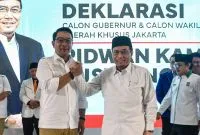 Koalisi Ulama KUHAP di Bawah Komando Habib Rizieq Dukung Ridwan Kamil-Suswono di Pilkada Jakarta